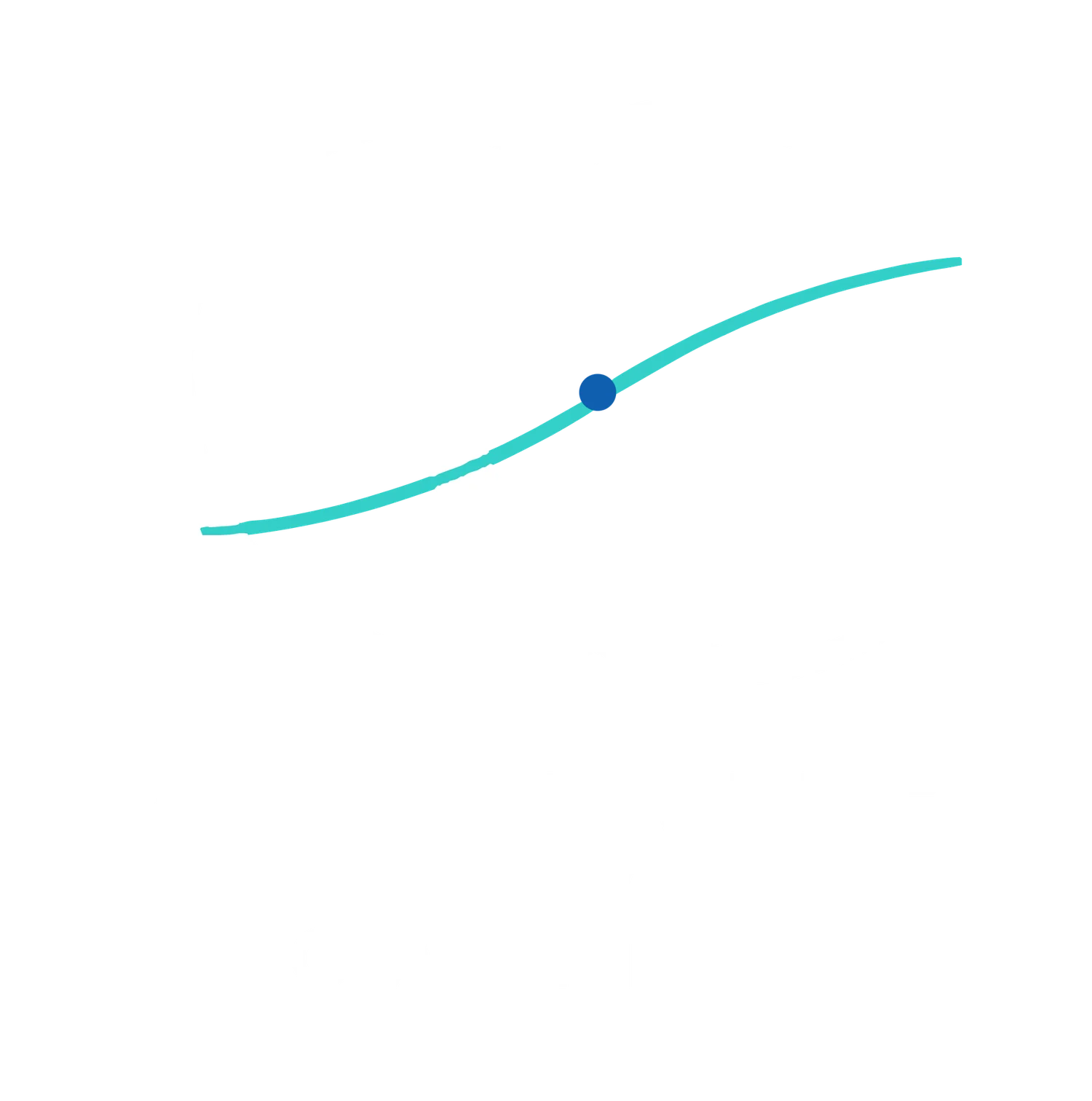CHALANT CAPITAL